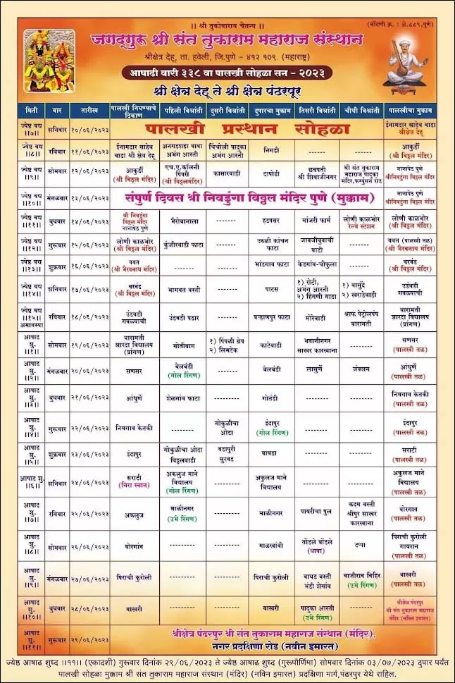 Sant Tukaram Palakhi Timetable